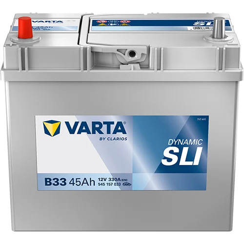autobateriehned621320