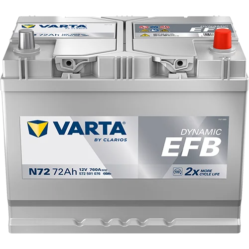 autobateriehned625130