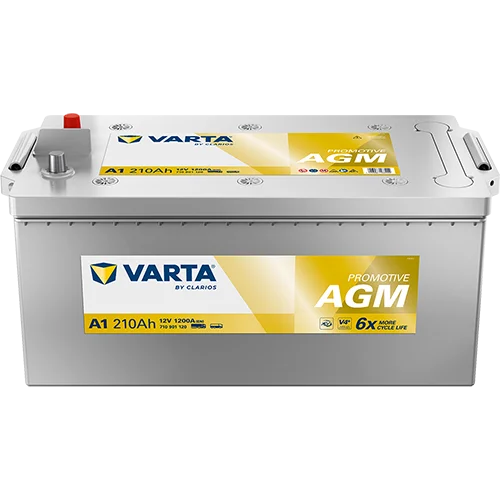 autobattery627702