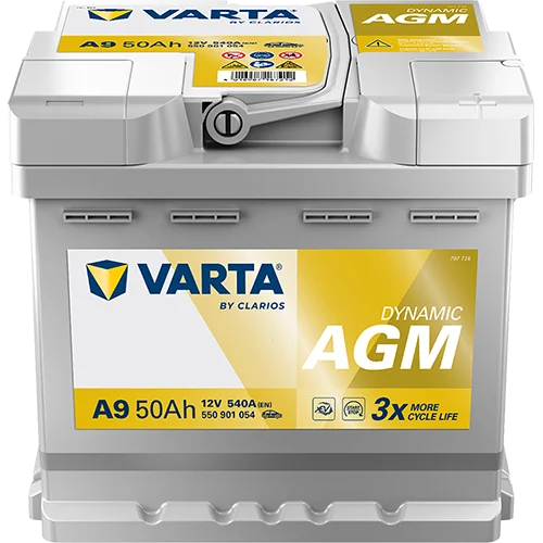 autobattery634283