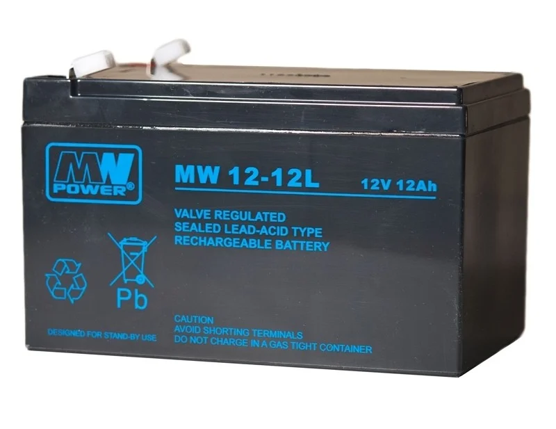 autobattery642385