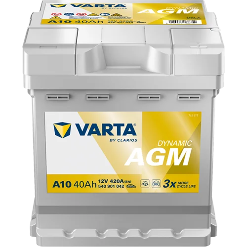 autobattery642634