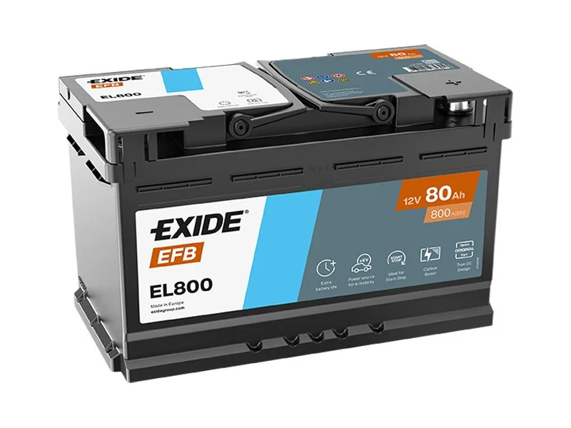 battery679627