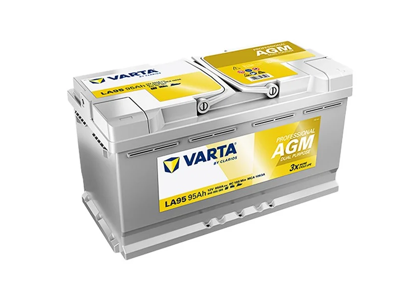 battery687368