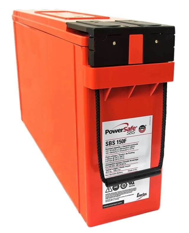 battery687768