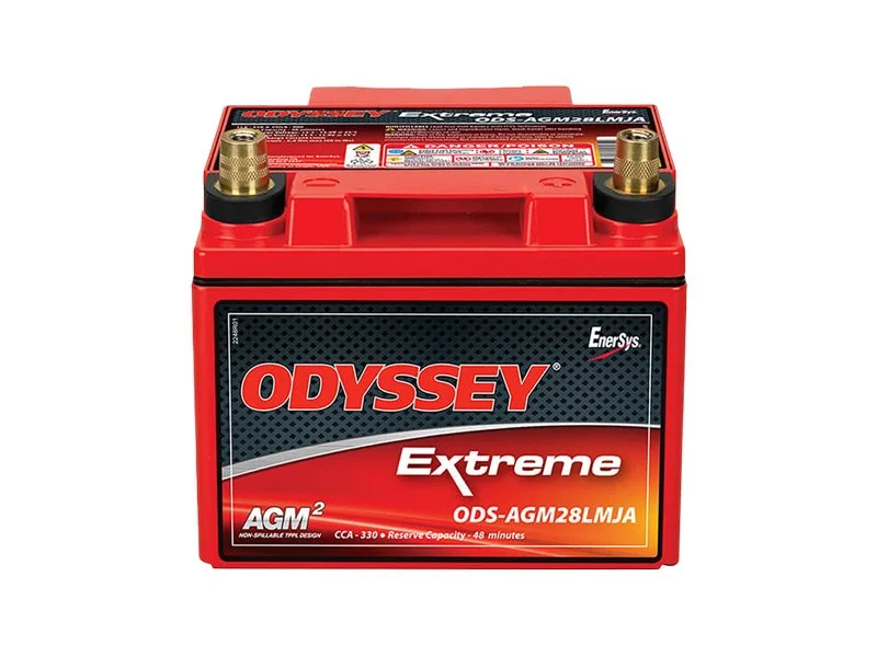battery687984