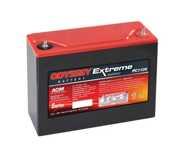battery687998
