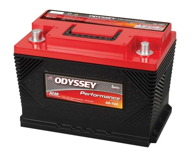 battery689017