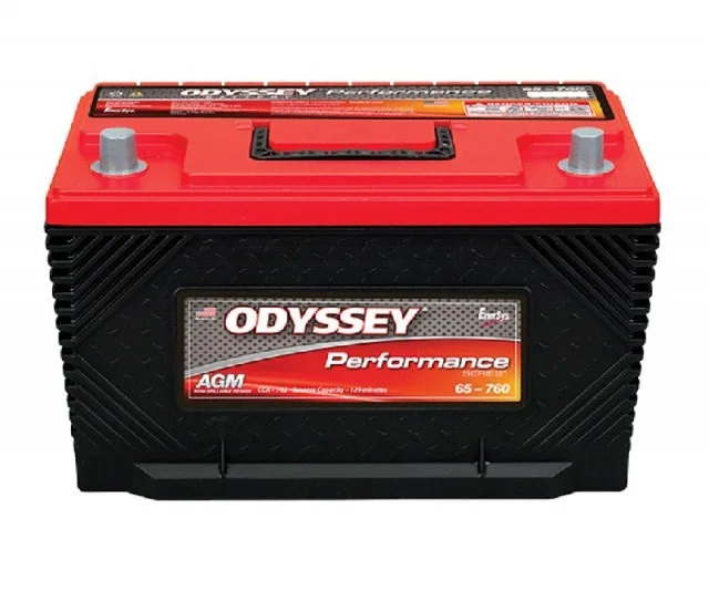 battery689051