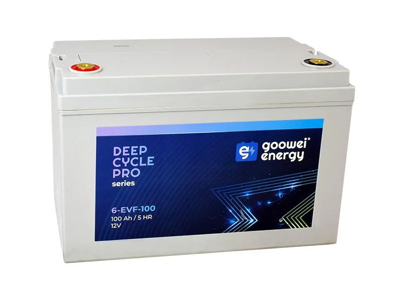 battery689141