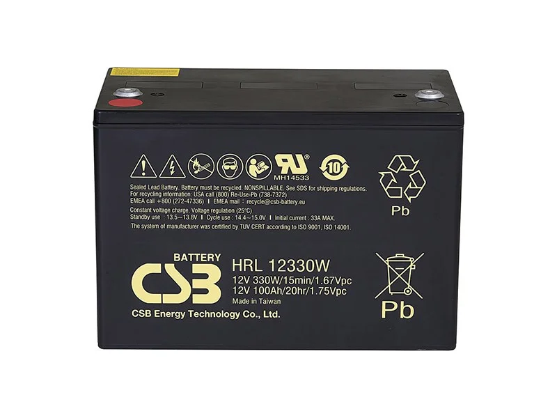battery690218