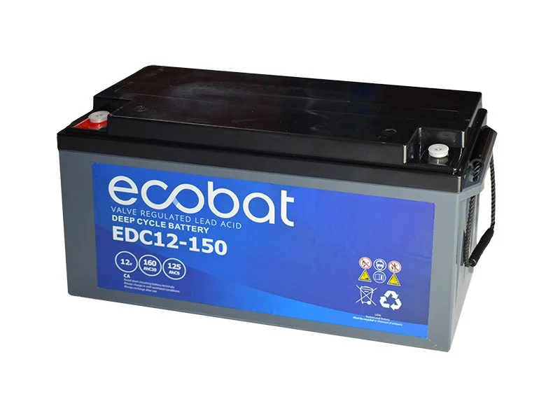 battery690466