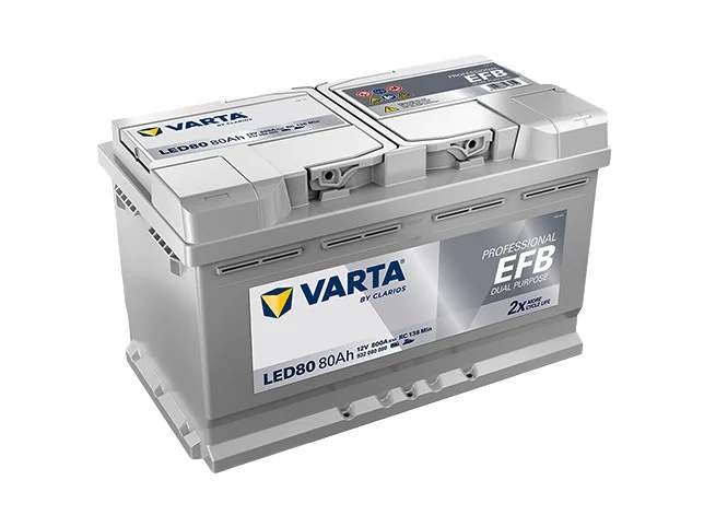 battery691622