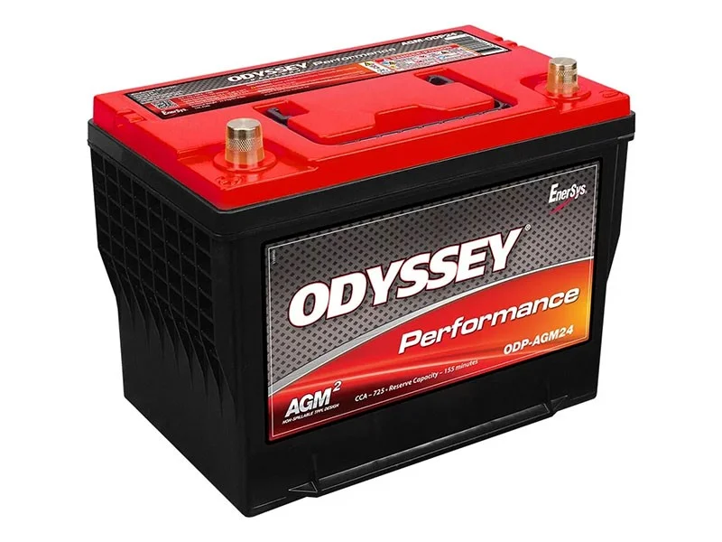 battery694211