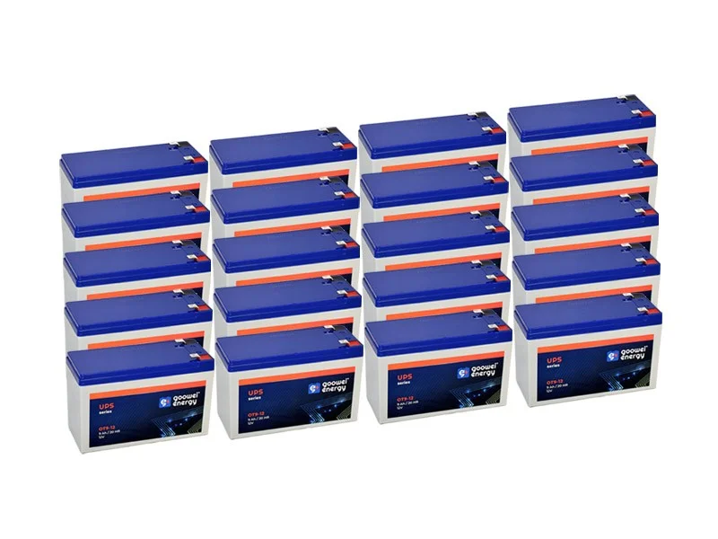 battery695871