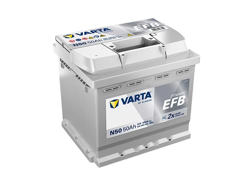 battery696422