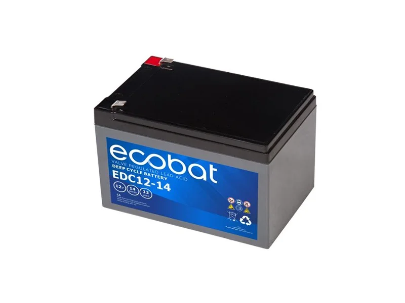battery697657
