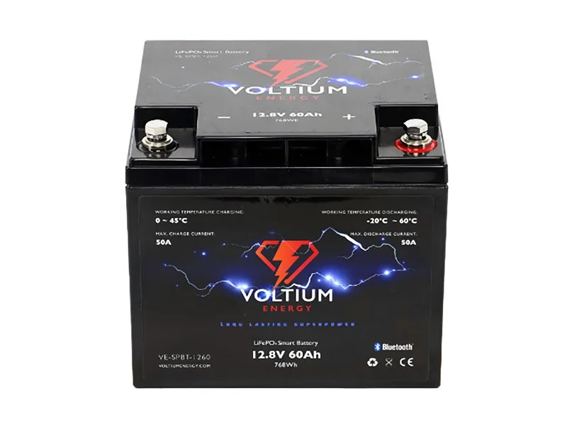 battery699011