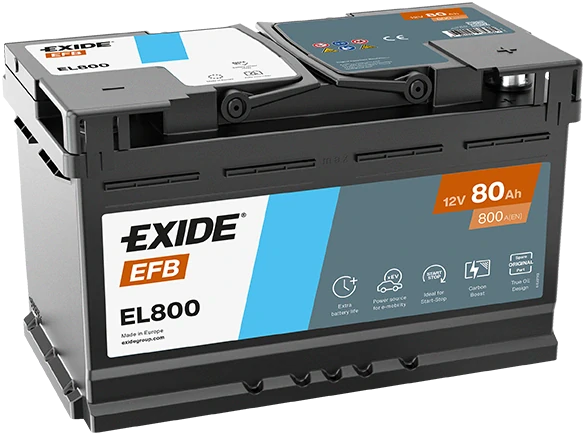 bch-battery649356