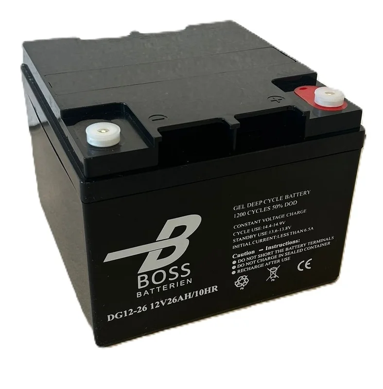 bch-battery666543