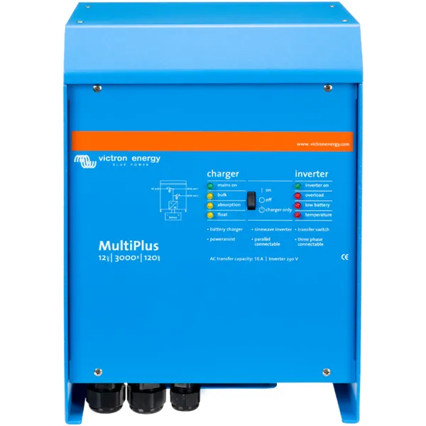 neosolar672343