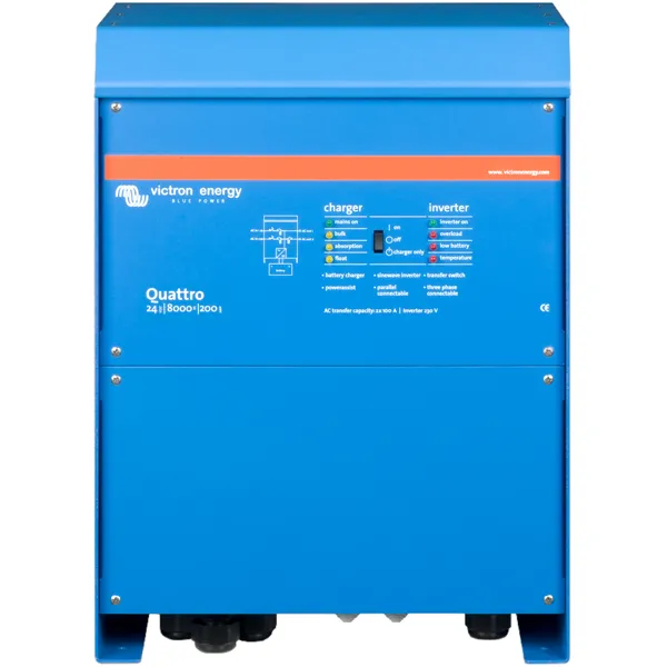 neosolar673559