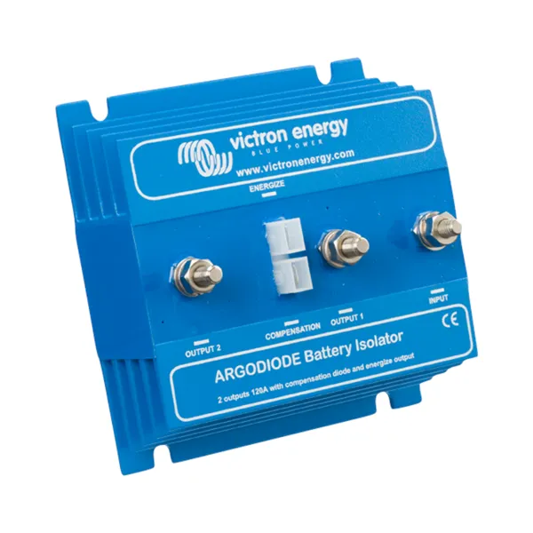 neosolar676880