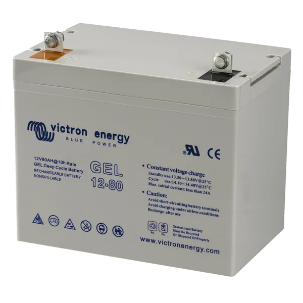 neosolar680251