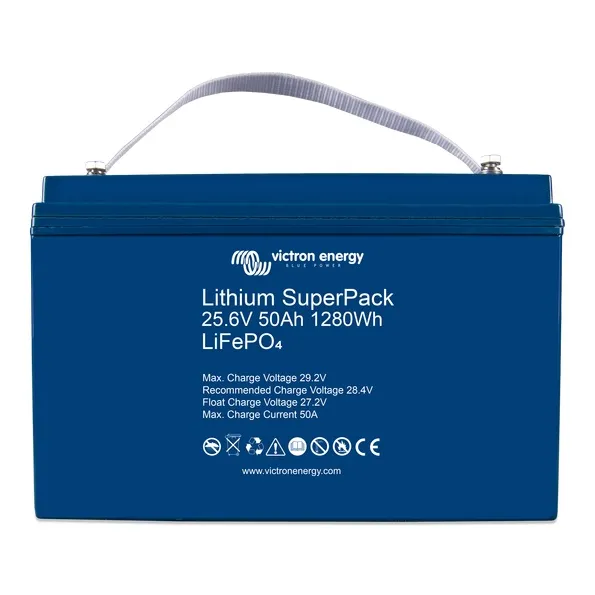 neosolar681529